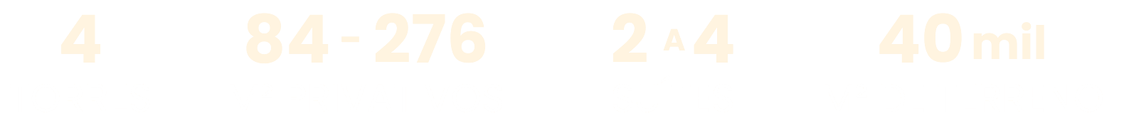 Apartamentos de 84 a 276 m², 4 torres, 40 mil m² terreno