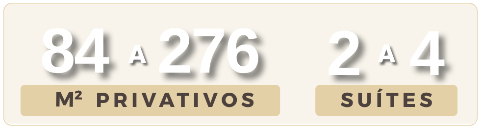 Apartamentos no Jardim da Hípica: 84 a 276 m², 2 a 4 suítes